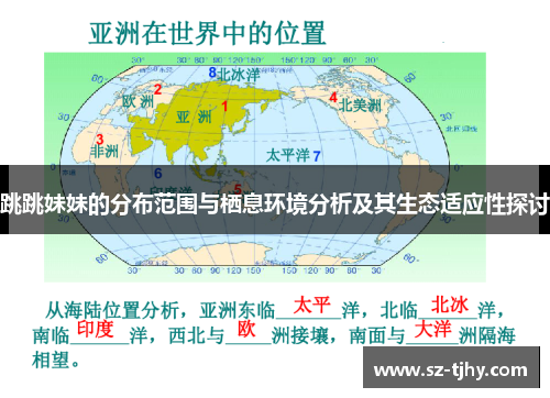 跳跳妹妹的分布范围与栖息环境分析及其生态适应性探讨